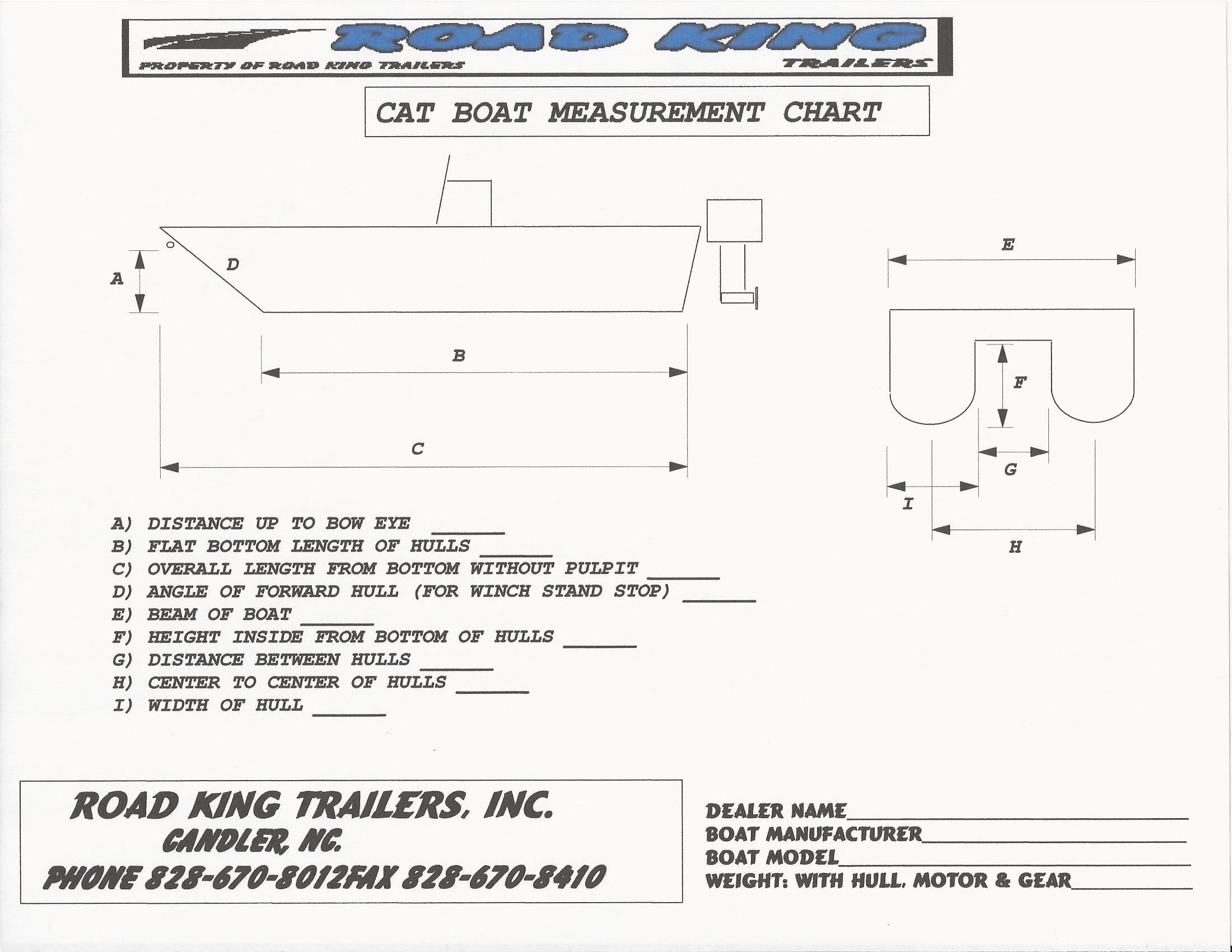 Boat Measurement Guides – Trailering Solutions by Wholesale Trailers Inc.
